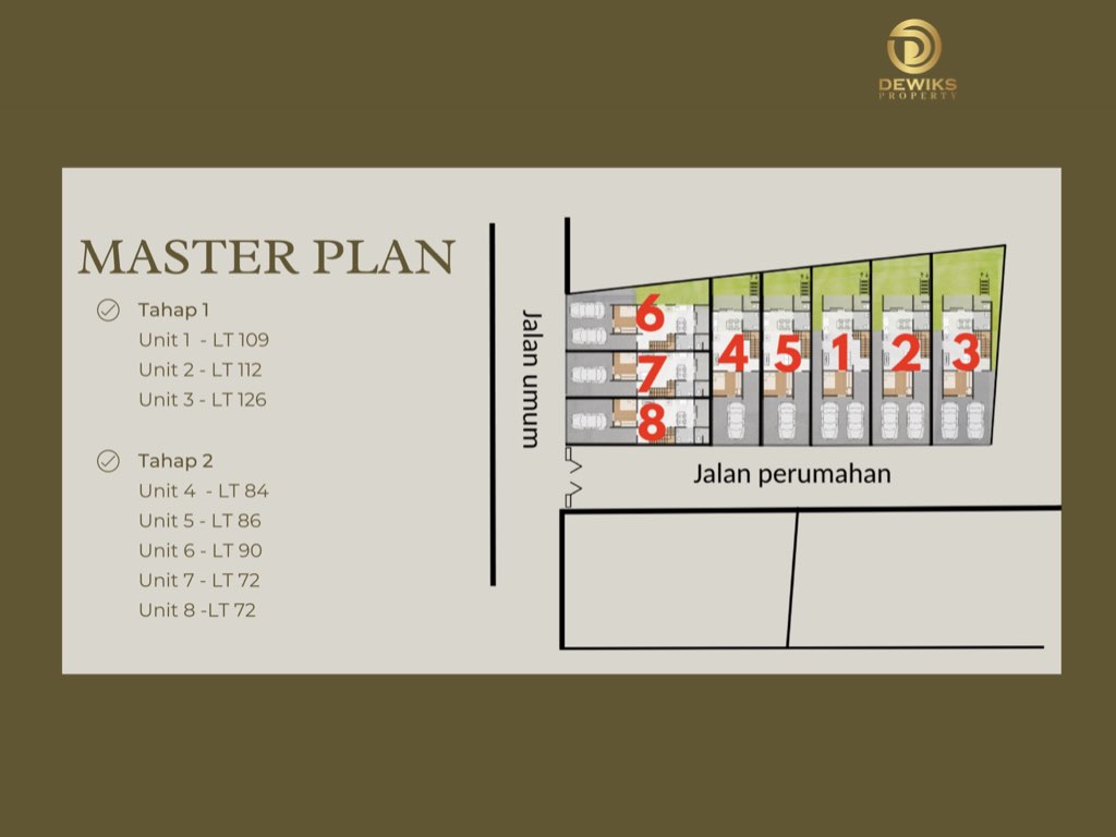 cluster kasva jl aselih jagakarsa siteplane