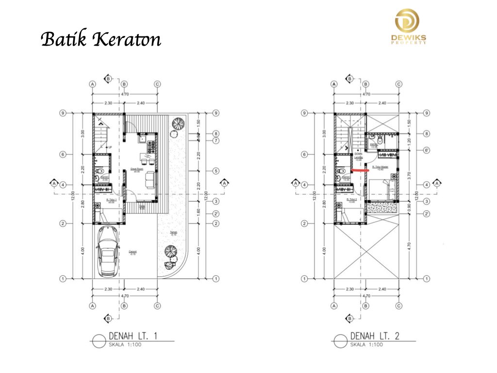 batik signature cibubur tipe keraton