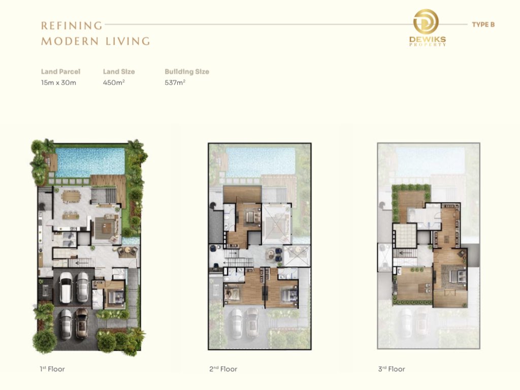 denah tipe B garden residence emeralda golf